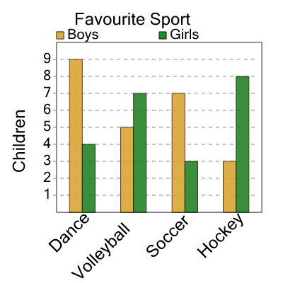 An svg image showing a math problem