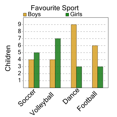 An svg image showing a math problem