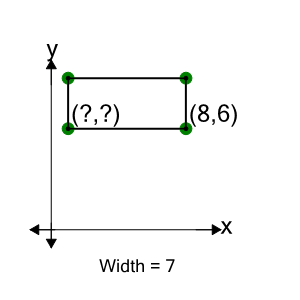 An svg image showing a math problem