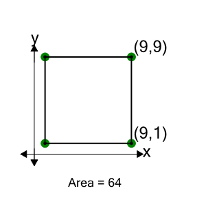 An svg image showing a math problem