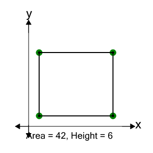 An svg image showing a math problem