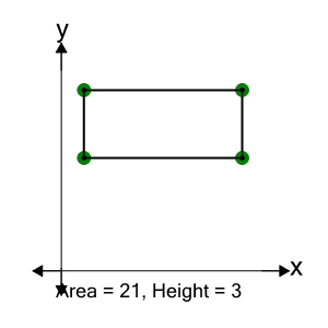An svg image showing a math problem