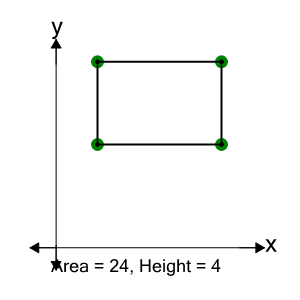 An svg image showing a math problem