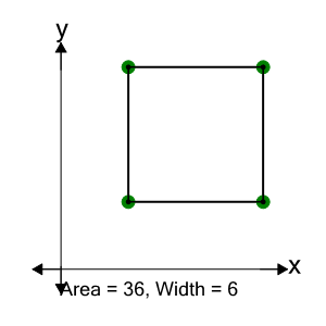 An svg image showing a math problem