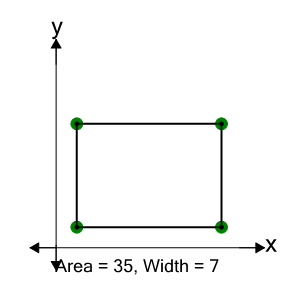 An svg image showing a math problem