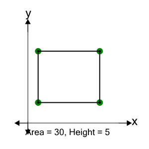 An svg image showing a math problem
