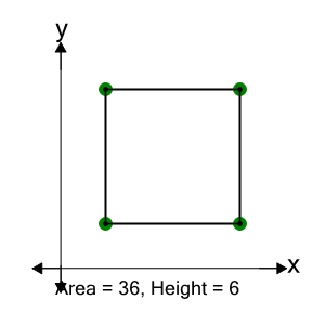 An svg image showing a math problem