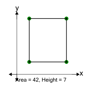 An svg image showing a math problem