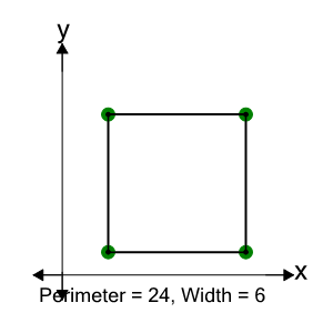An svg image showing a math problem