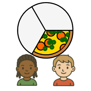 An svg image showing a math problem