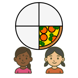 An svg image showing a math problem