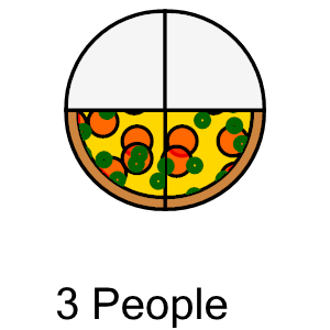 An svg image showing a math problem