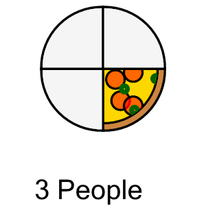 An svg image showing a math problem