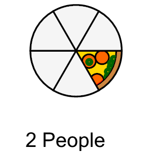 An svg image showing a math problem