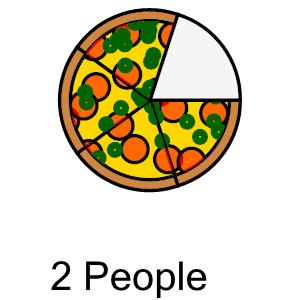 An svg image showing a math problem