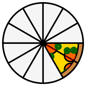 An svg image showing a possible answer to this math problem