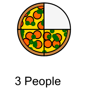 An svg image showing a math problem