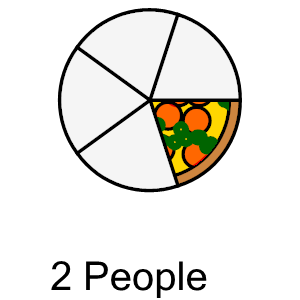 An svg image showing a math problem