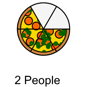 An svg image showing a math problem