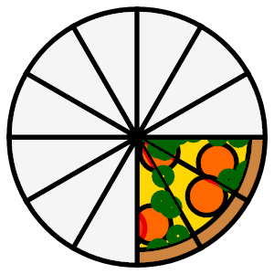 An svg image showing a possible answer to this math problem