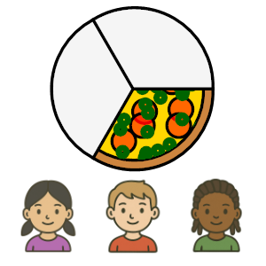 An svg image showing a math problem