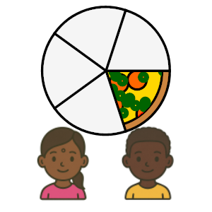 An svg image showing a math problem