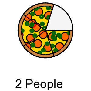 An svg image showing a math problem