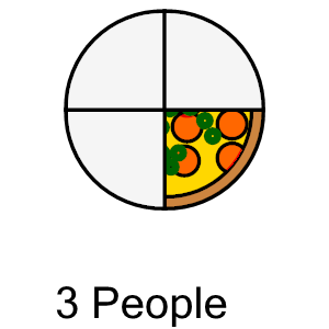 An svg image showing a math problem