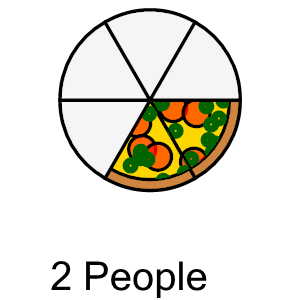 An svg image showing a math problem