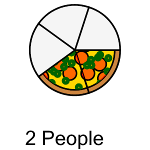 An svg image showing a math problem