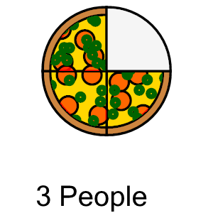 An svg image showing a math problem