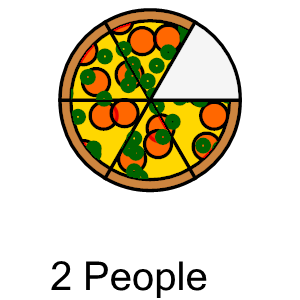 An svg image showing a math problem