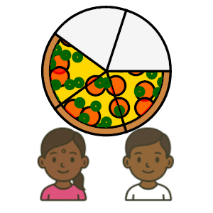 An svg image showing a math problem