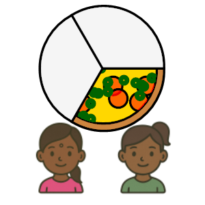 An svg image showing a math problem