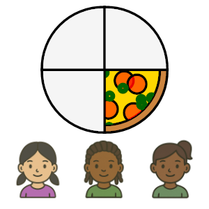 An svg image showing a math problem