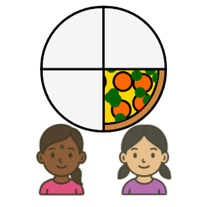 An svg image showing a math problem