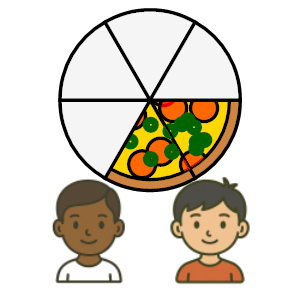 An svg image showing a math problem