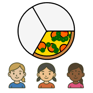 An svg image showing a math problem