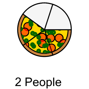 An svg image showing a math problem