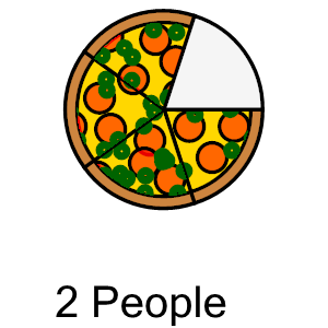 An svg image showing a math problem