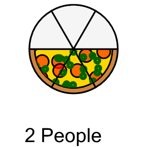 An svg image showing a math problem