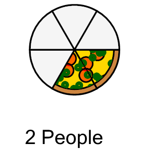 An svg image showing a math problem