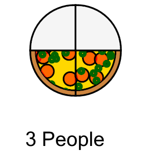 An svg image showing a math problem