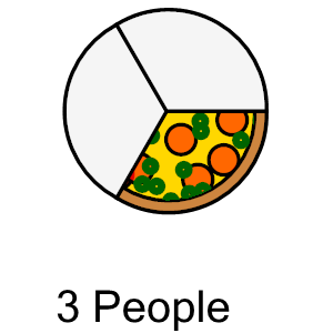 An svg image showing a math problem