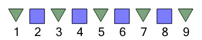An svg image showing a math problem