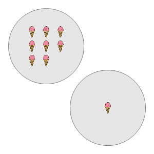 An svg image showing a math problem