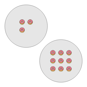 An svg image showing a math problem