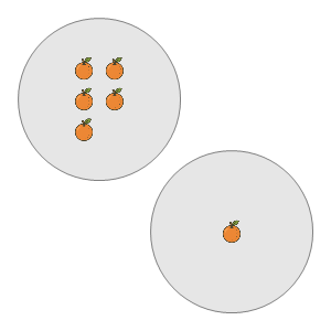 An svg image showing a math problem
