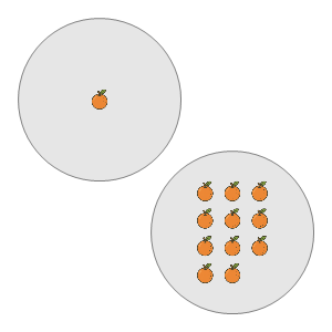 An svg image showing a math problem