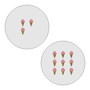 An svg image showing a math problem